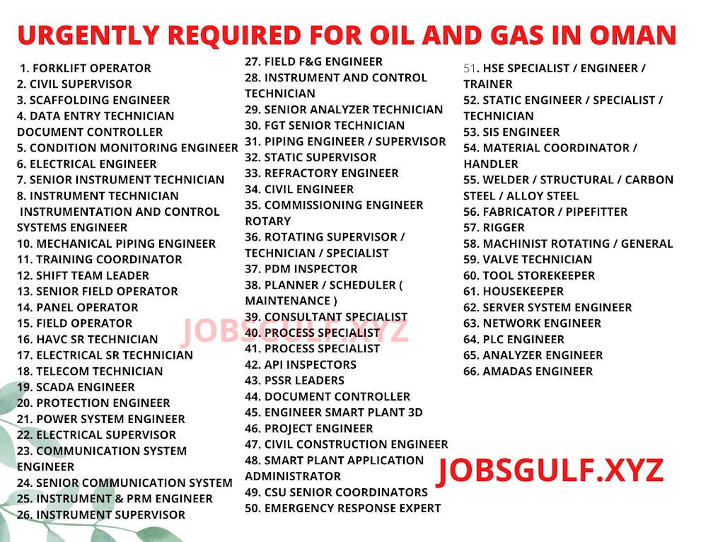  **URGENTLY REQUIRED FOR OIL AND GAS IN OMAN LONG TERM MAINTENANCE PROJECT LATEST 2021**