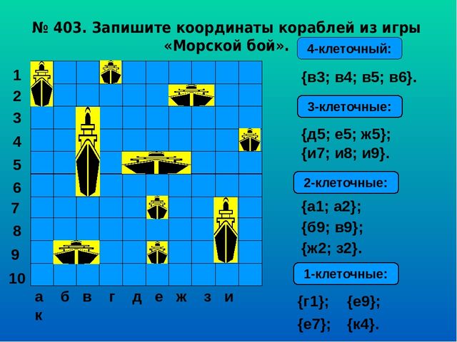 навигация кораблей в древности. координаты кораблей. определение координат корабля. морские приборы навигации. игра морской бой координаты.