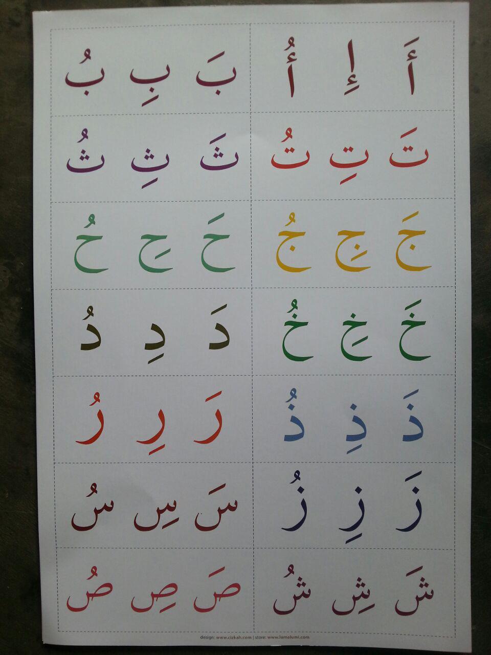 Toko Muslim Terpercaya Dan Amanah Poster Huruf Hijaiyah Harakat Warna Untuk Anak Anak 2 Lembar