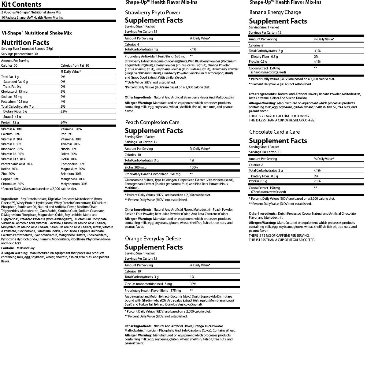 Visalus Nutrition Surgical Weight Loss