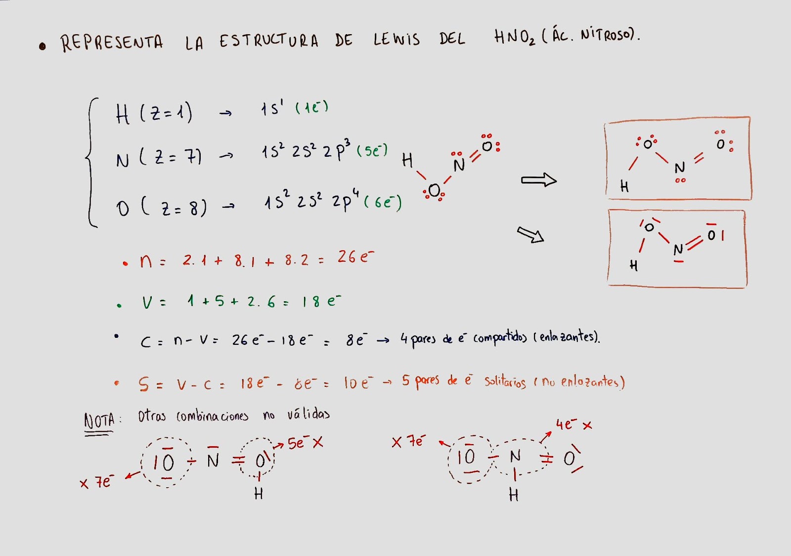 Física Química: Ejercicios resueltos estructuras de Lewis