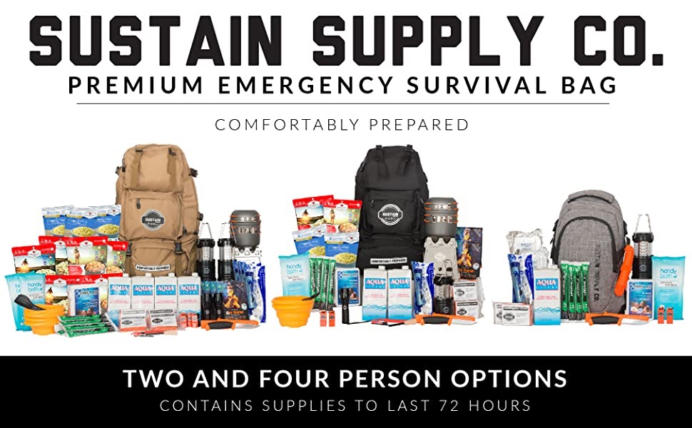 Be Equipped with 1st aid kits! Best Disaster Preparedness Supplies