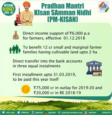 Pm kisan status check 2020 picture