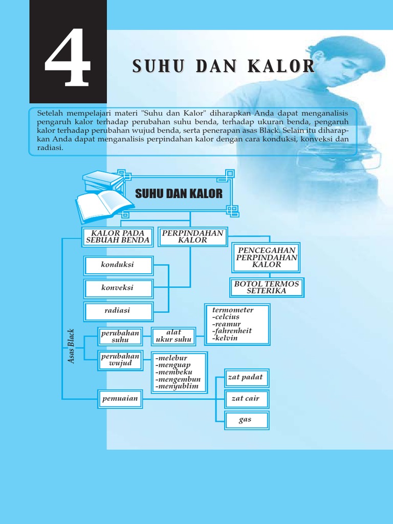 suhu dan kalor - wood scribd indo