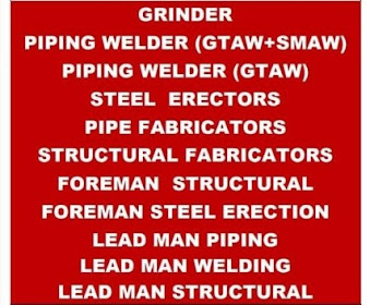 Gulf%2BJob%2BPaper%2B%25283%2529