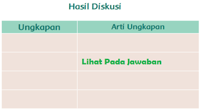 hasil diskusi www.simplenews.me