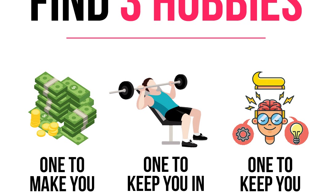 Keeping Focus When Locked Down!