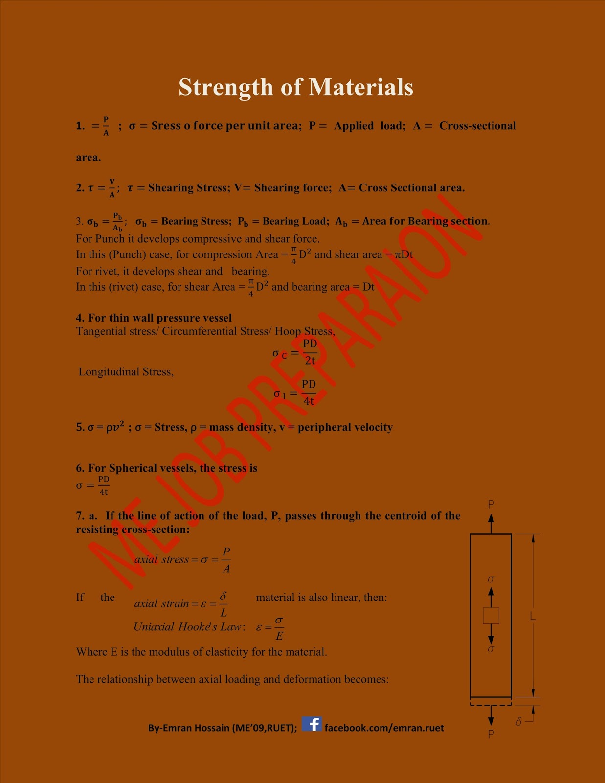 Mechanical Engineering Formulas of Strength of Materials