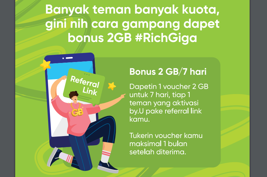 Kuota Geratis 2GB RichGiga by.U Telkomsel