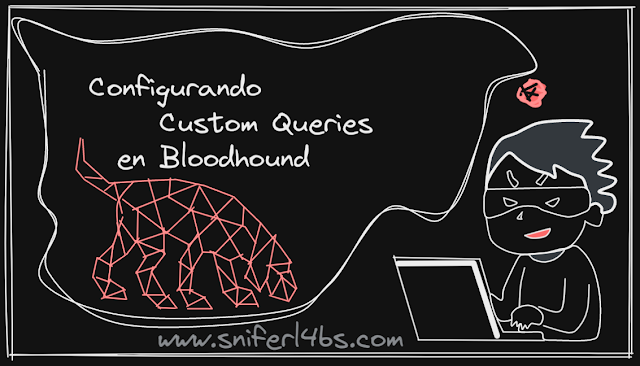 Custom Querie Bloodhound