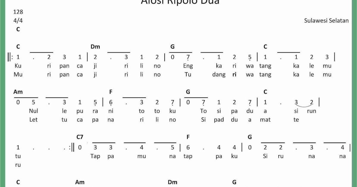 Not Angka Alosi Ripolo Dua Seputar Musik