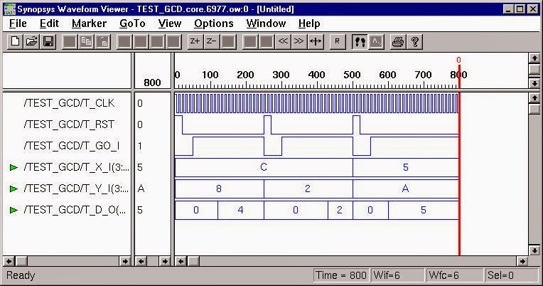 Mod в VHDL пример. VHDL Set up time measure. Программа leveling