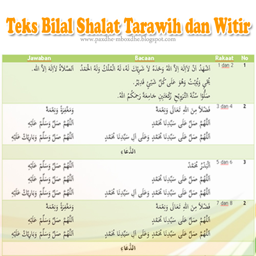 Teks Bacaan Bilal Sholat Tarawih dan Witir - Paxdhe Mboxdhe