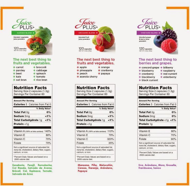 Juice Plus Dieta Opiniones, Menús, Precio