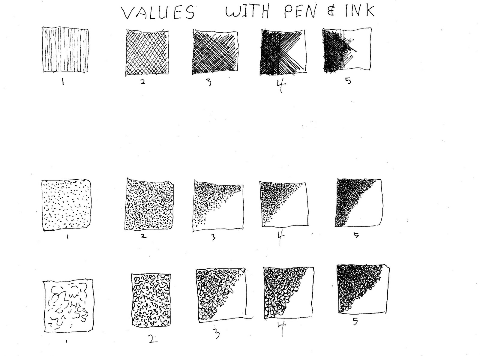Adron's Art Lesson Plans Home school Art Lesson, Shading and Values