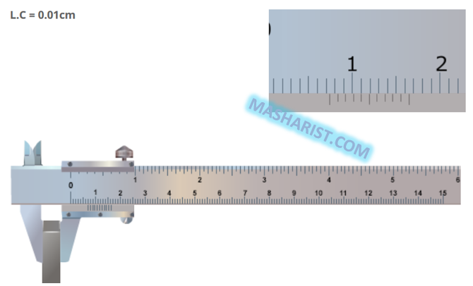 Kumpulan Contoh Soal Dan Pembahasan Jangka Sorong Serta Rumusnya Lengkap Masharist