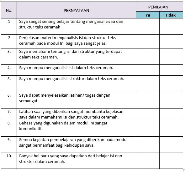 Materi Isi dan Struktur Teks Ceramah Mapel Bahasa Indonesia kelas 11