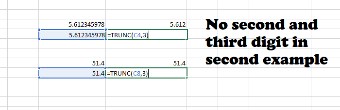 Función TRUNC Excel
