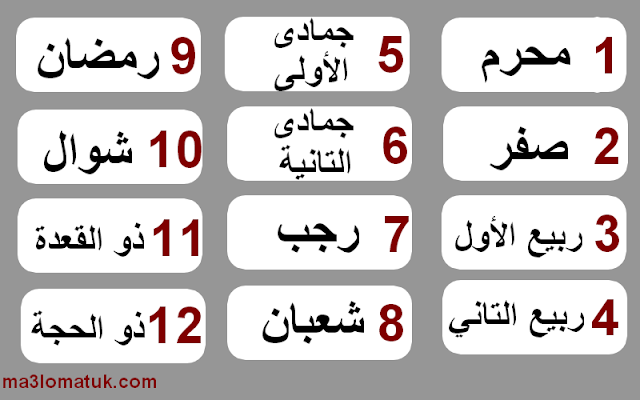 الاشهر الهجرية بالترتيب