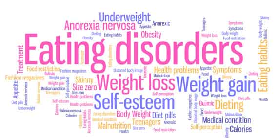  Eating Disorder Or Anorexia 