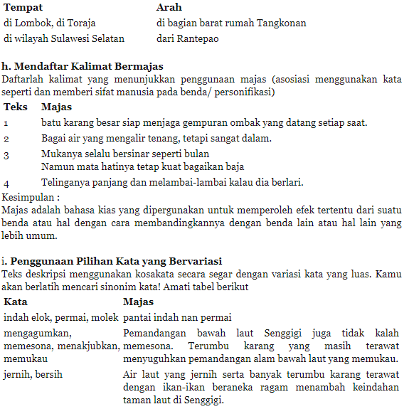 Tugas Bahasa Indonesia Kelas VII &quot;Menelaah Penggunaan
