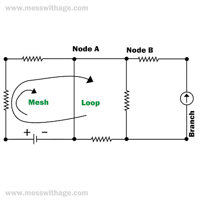 Mesh, Loop, Node, and Branch in one circuit