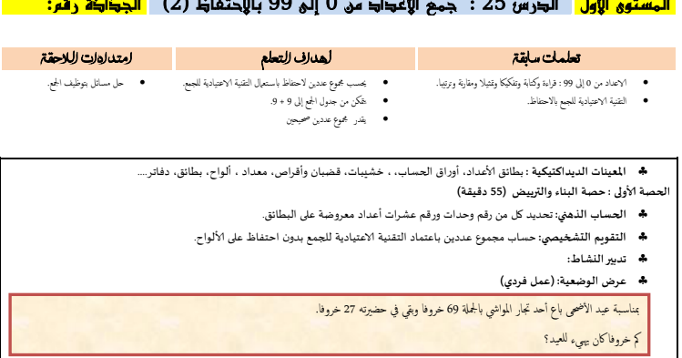 حمل الآن مباشر جميع ملفات وسجلات الأمن والسلامة كاملة مجاني Word جاهزة للعمل Words 2017 Word Free