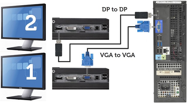 Two monitors hook up