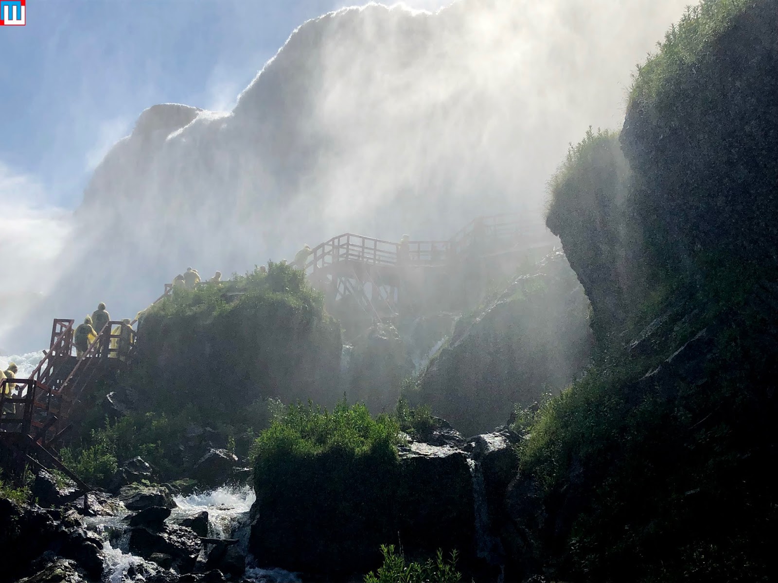 MidwestInfoGuide Cave of the Winds (Niagara Falls)