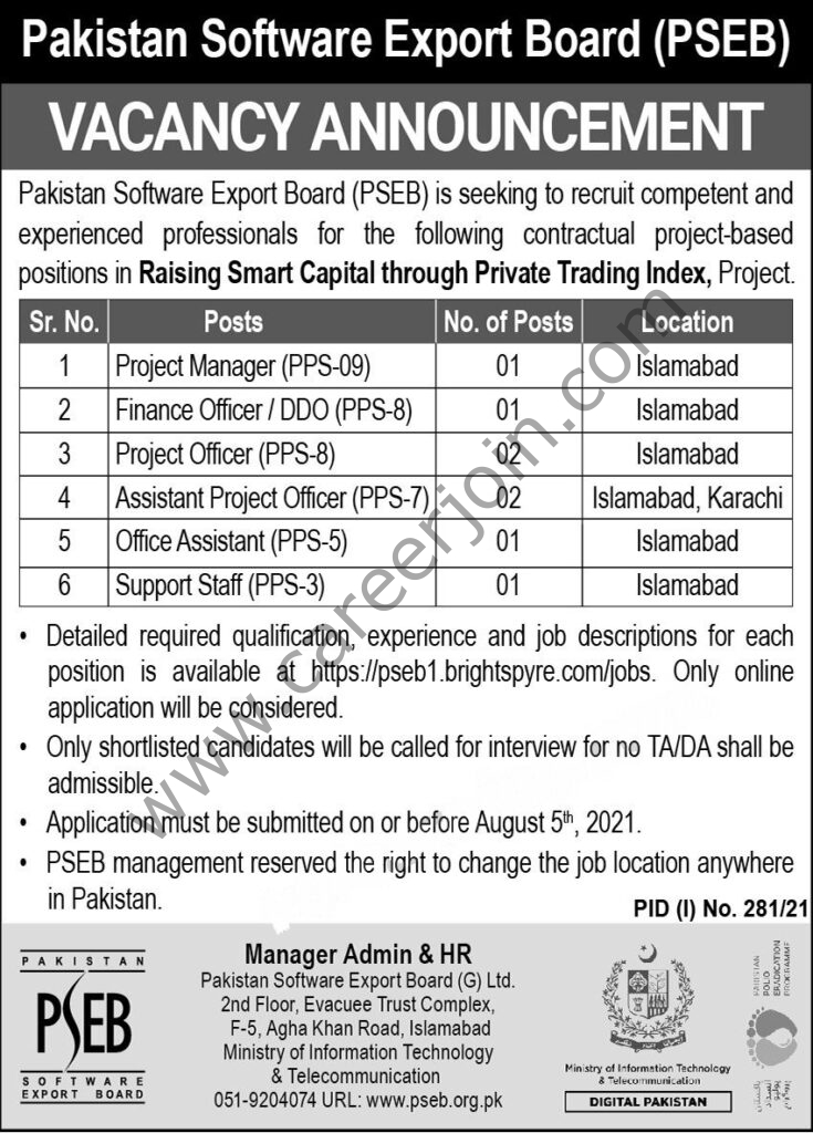 Pakistan Software Export Board PSEB Jobs July 2021