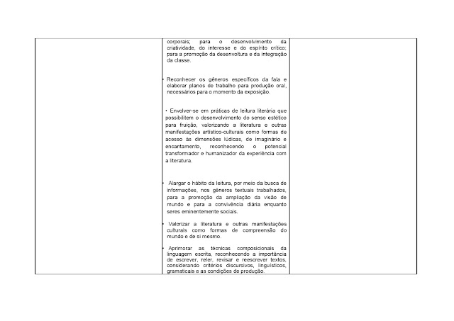 BNCC LÃNGUA PORTUGUESA 1º AO 5º ANO - 2021 PROPOSTA%2BCURRICULAR%2BL%25C3%258DNGUA%2BPORTUGUESA%2B1%25C2%25BA%2BAO%2B5%25C2%25BA%2BANO page 0127