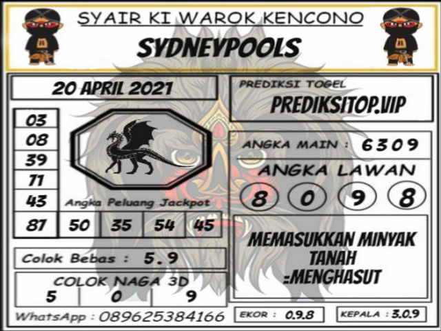 PREDIKSI togel sydney