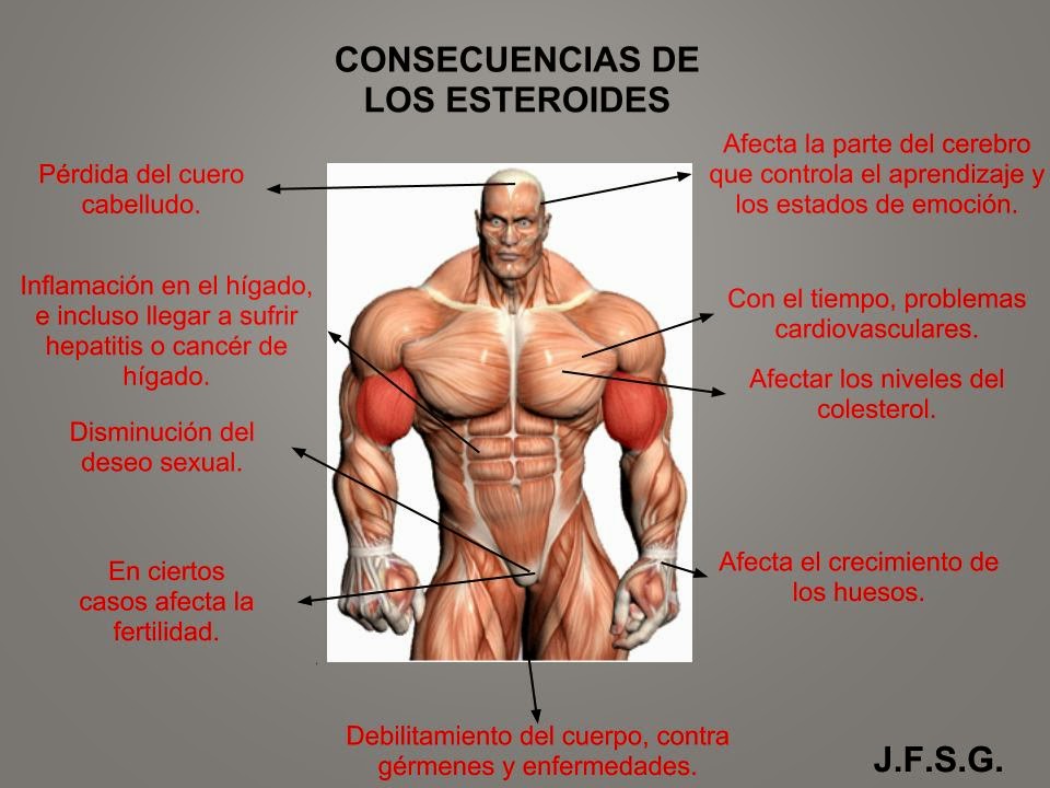 Señales de que ha tenido un gran impacto en ciclos de esteroides para volumen