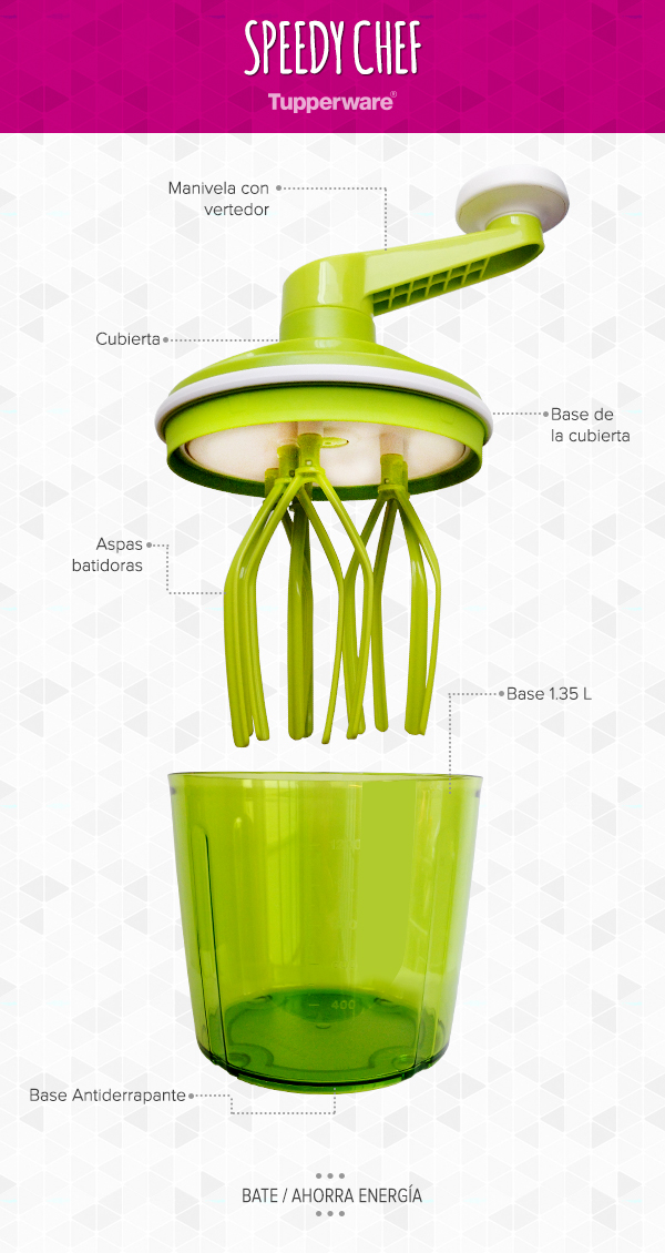 Tu Tupperware: Speedy Chef Tupperware