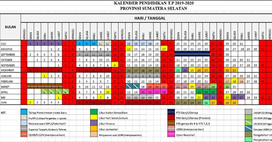 Featured image of post Download Kalender Pendidikan 2020 - Materi biologi kelas 12 sma + soal latihan.