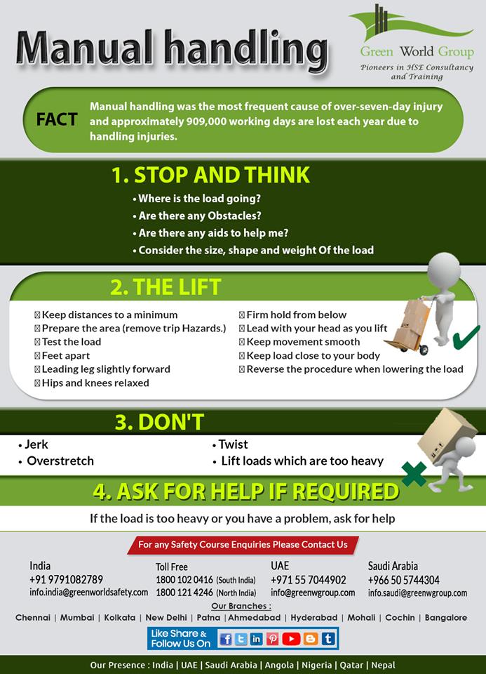 Manual Handling Top 10 Tips Infographic - Vrogue