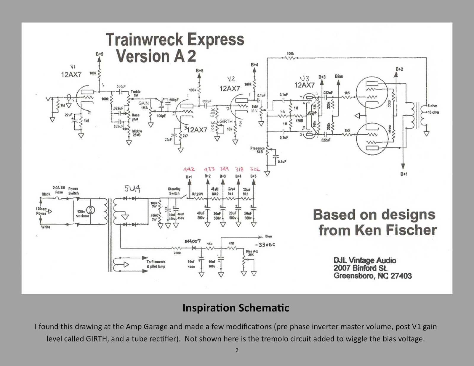 TRAINWRECK EXPRESSO