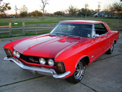 Buick Riviera 1964 Electrical Wiring Diagram | All about Wiring Diagrams