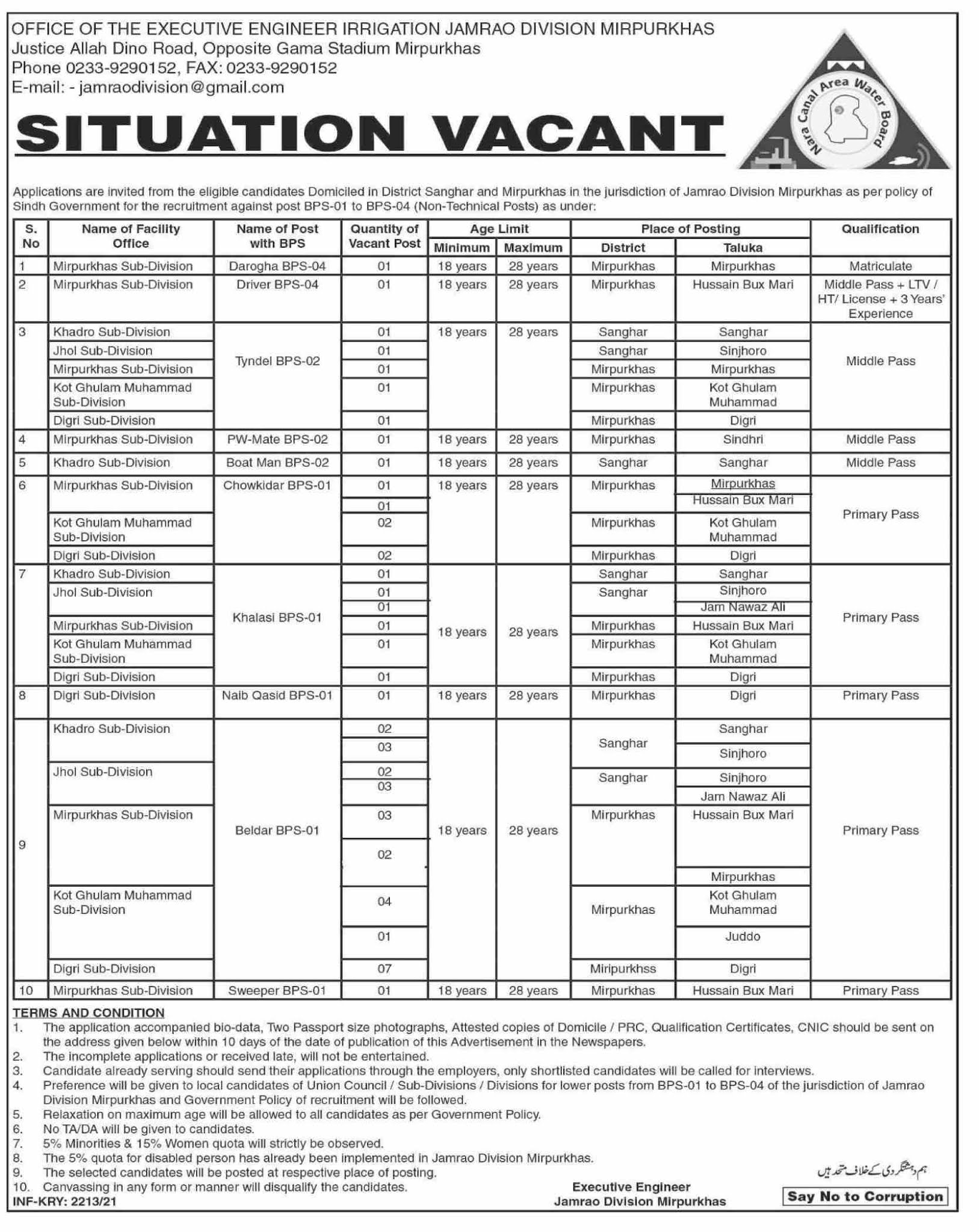 Irrigation Department Sindh Jobs 2021 in Pakistan Irrigation Department Sindh Jobs 2021 in Pakistan