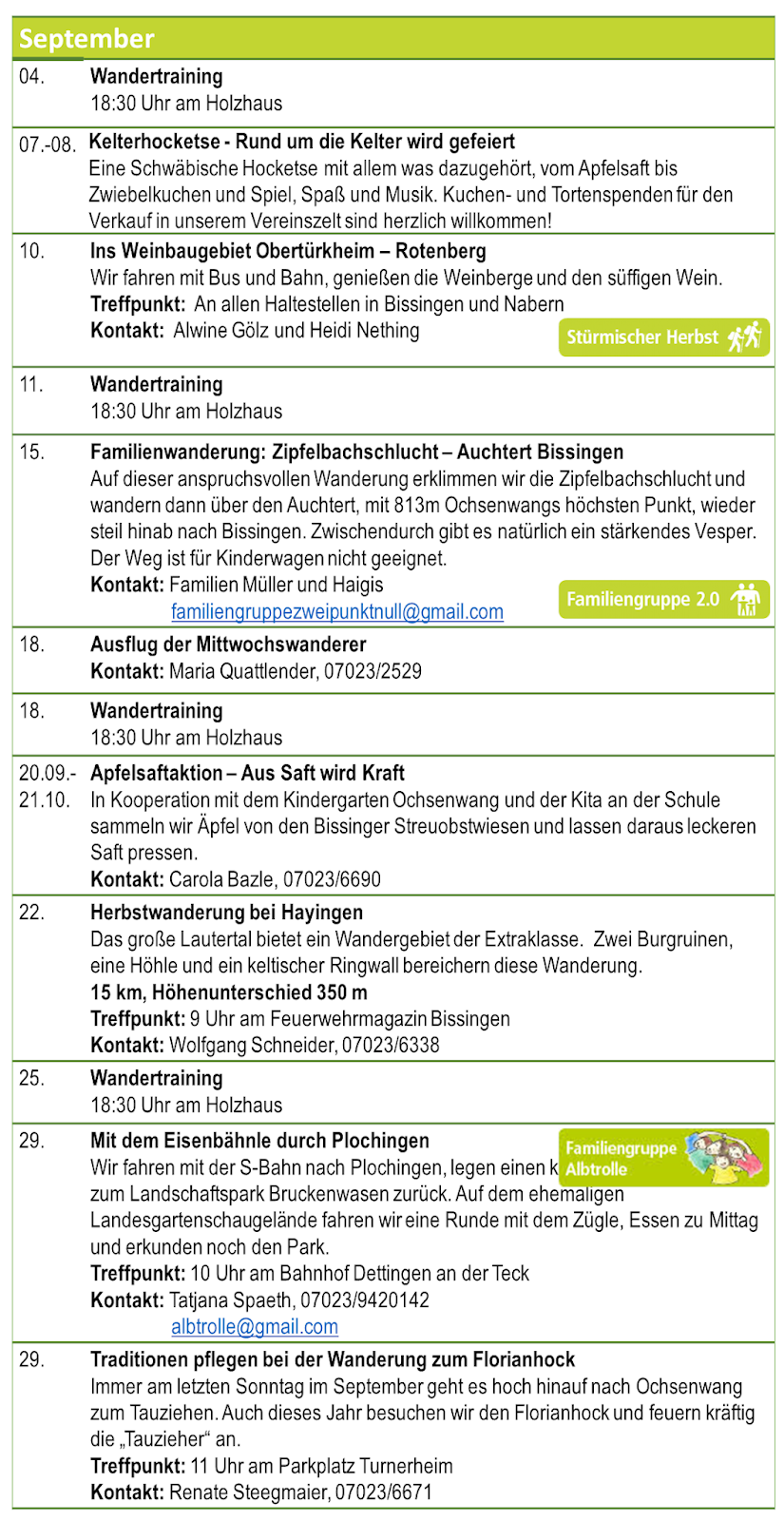 Ich Bin Baden Wurttemberg Rotation Curation Im Landle Februar 2014