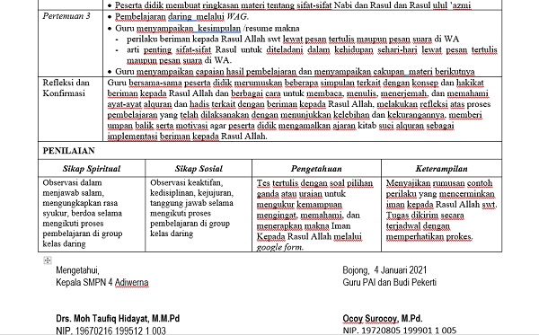 Materi Iman Kepada Rasul Allah SWT