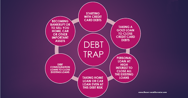 debt trap