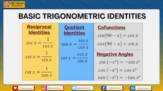 trigonometry, trigonometric identities, trigonometric equations, proving identities, arc lengths, areas of sectors, area of shaded region, circles and triangles, bounded area, perimeter of shaded regions, solutions of trigonometric equations