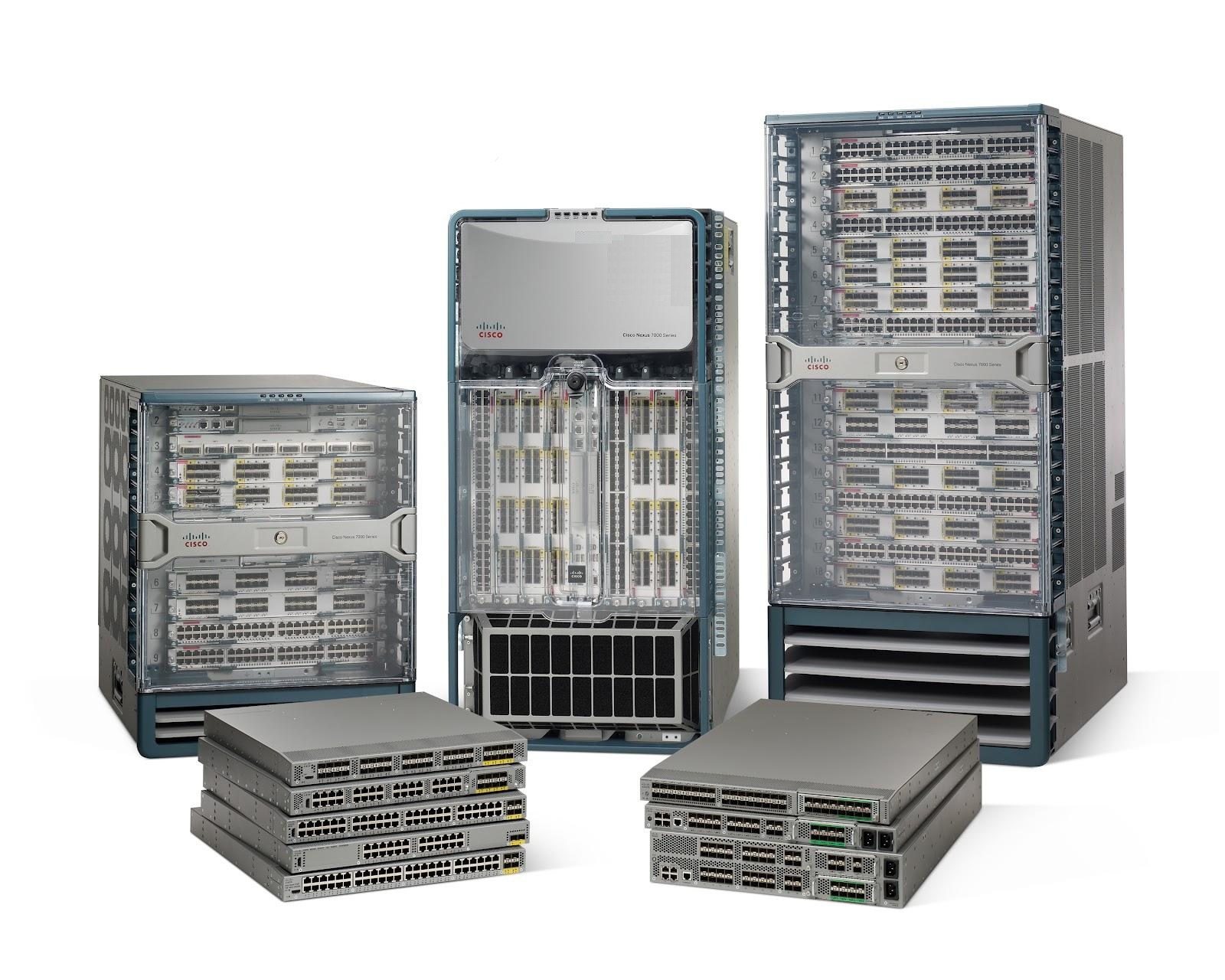 Basics of Cisco Nexus