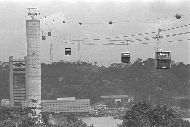Blog To Express Ways Done in the Past Cable Cars
