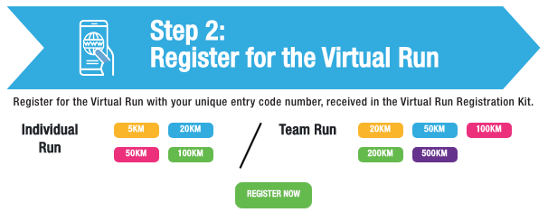 Herbalife Nutrition Virtual Run 2021