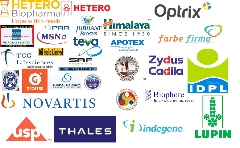 Pharmaglimpse: IDPL Hyderabad Lupin Walk In Biophore India SAI LIFE