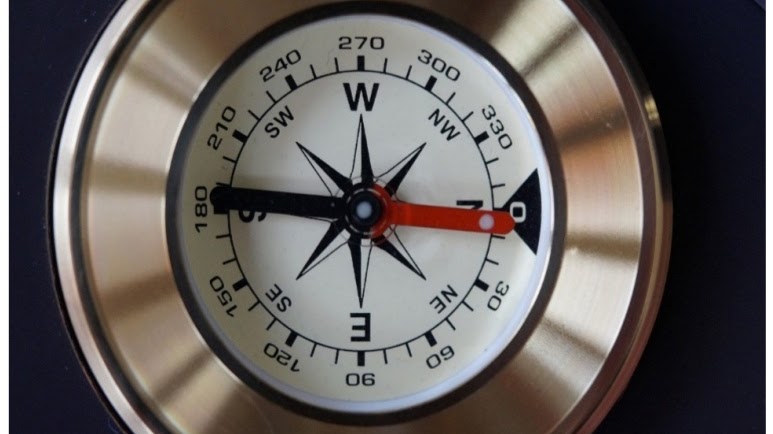 Kompas Pramuka Mengenali Kompas Jenis Fungsi Bagian Dan Cara Menggunakan Wawasanku