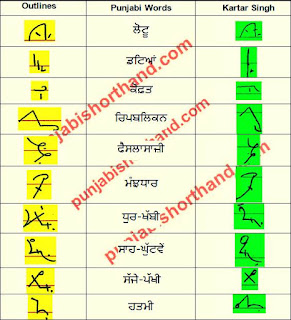 22-april-2021-ajit-tribune-shorthand-outlines