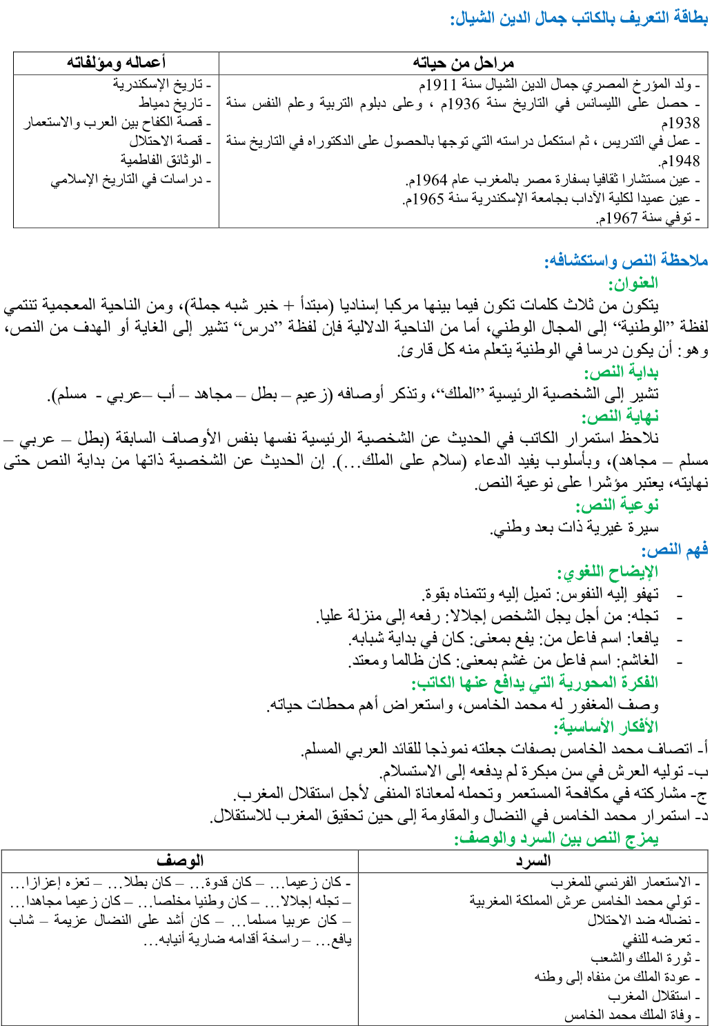درس اللغة العربية: مكون النصوص القرائية – درس في الوطنية – الثانية إعدادي